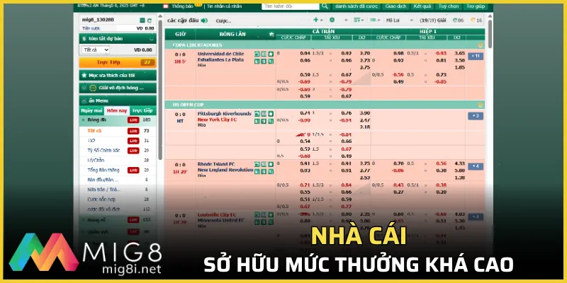 Nhà cái sở hữu mức thưởng khá cao