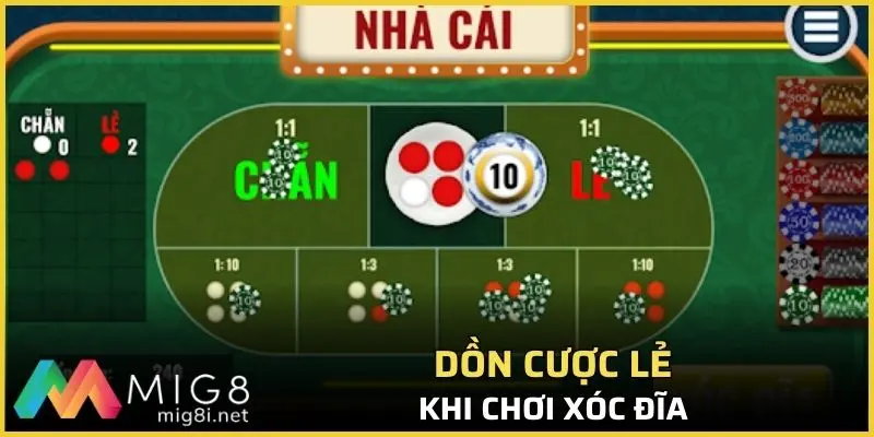 Dồn cược lẻ